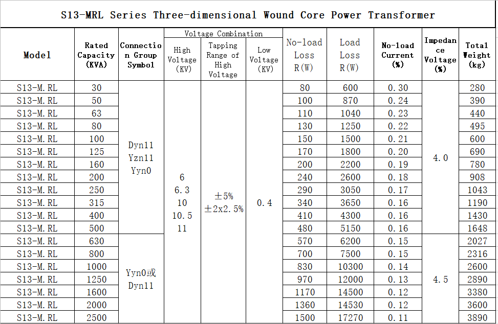 Three-dimensional Wound Core Power Transformer