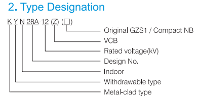 switchgear