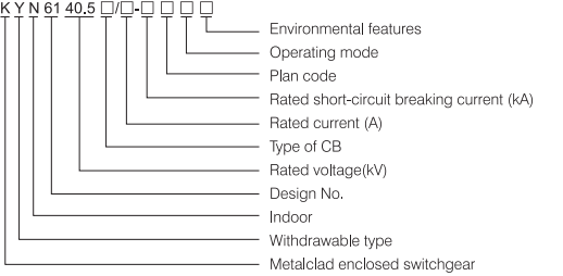kyn61-40kv switchgear