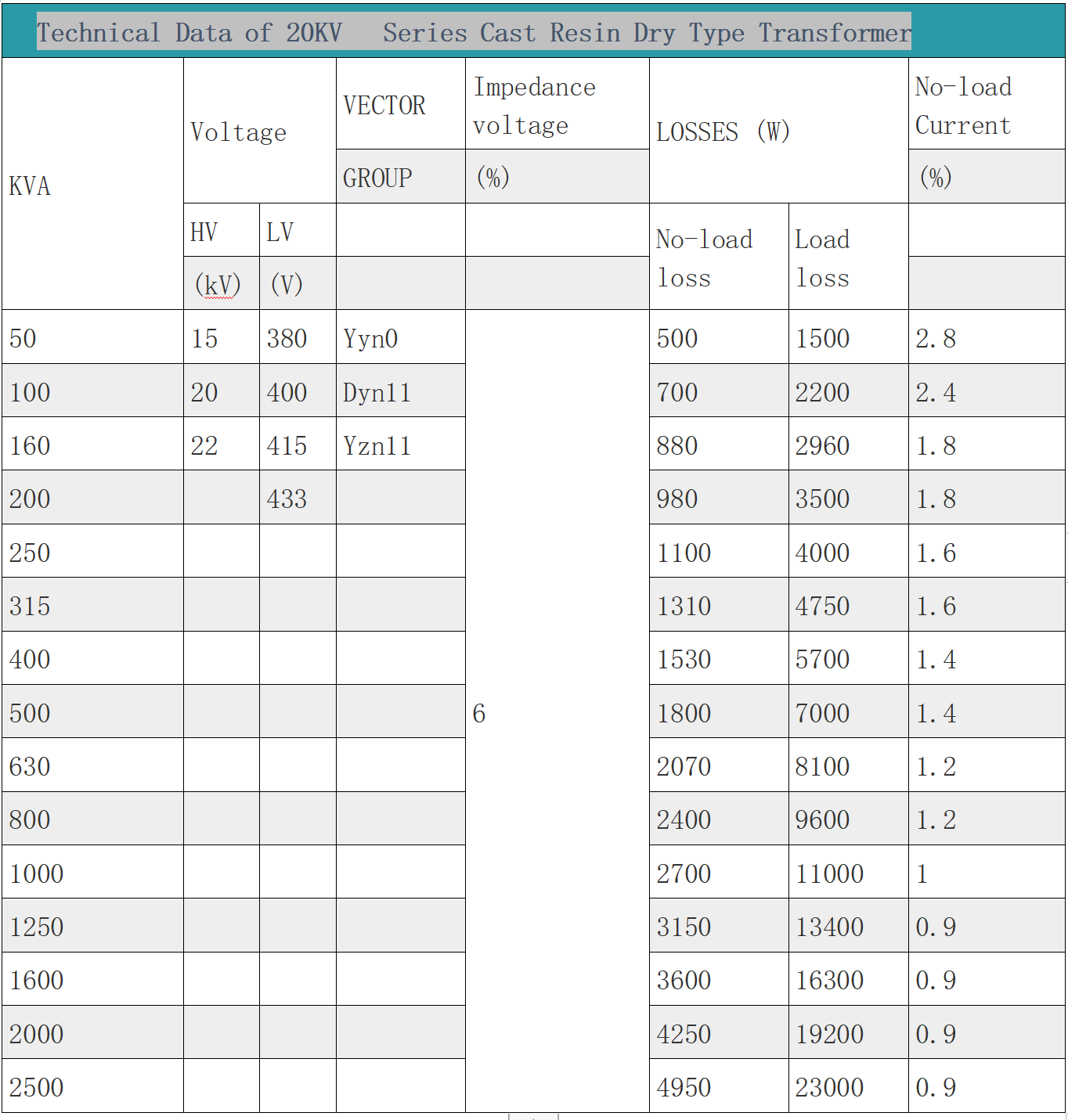 TSTY Electric Co., Ltd.